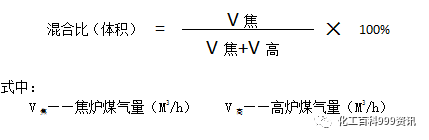 7.63米焦炉调火汇编的图20